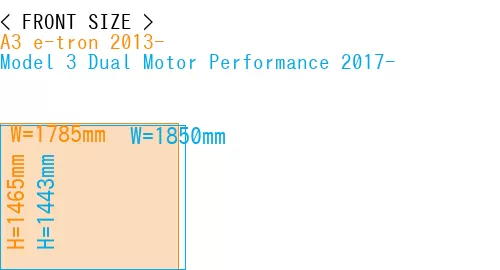 #A3 e-tron 2013- + Model 3 Dual Motor Performance 2017-